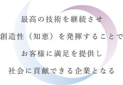 最高の技術を継続させ創造性（知恵）を発揮することでお客様に満足を提供し社会に貢献できる企業となる